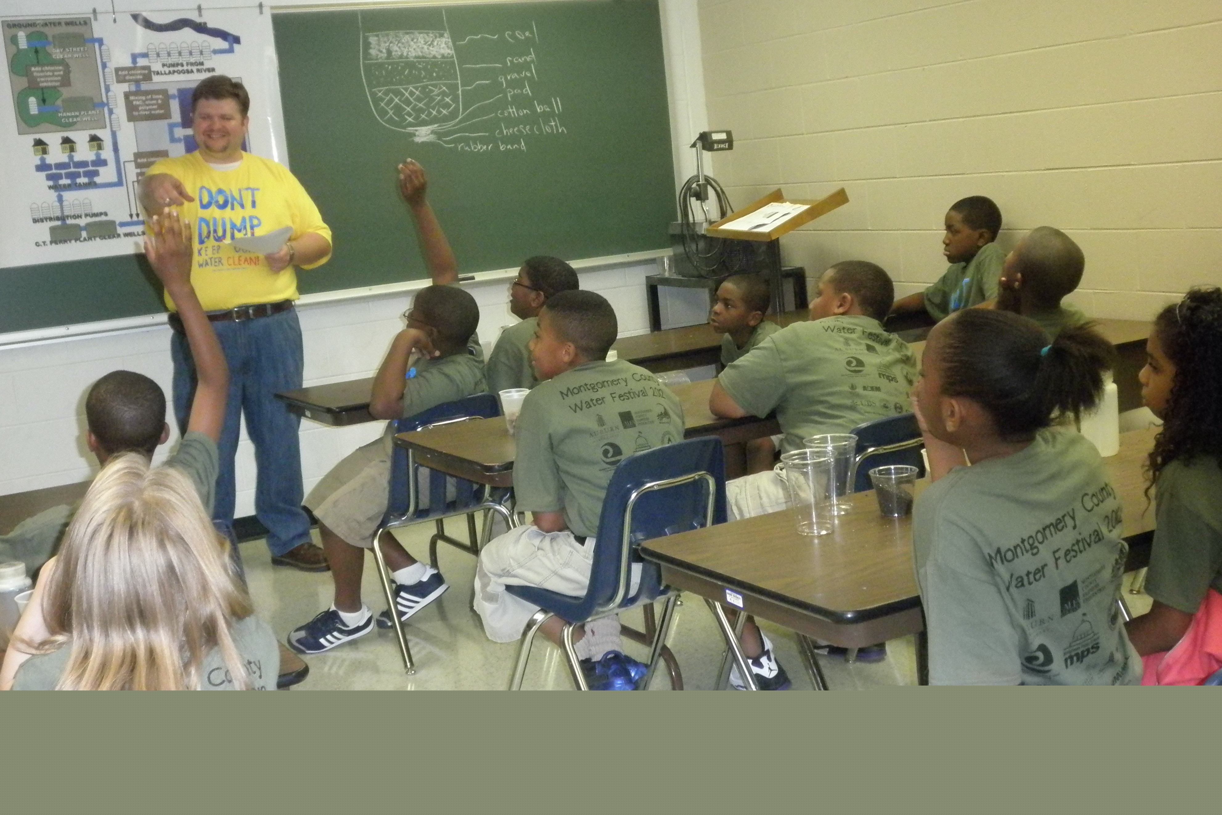 2012 Montgomery County Water Festival